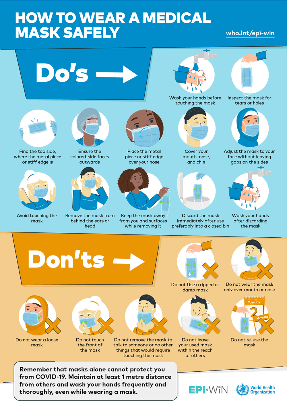 WHO - How to Wear a Mask Safely, Click for PDF